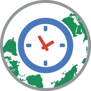 Båda de två digitala utgångarna