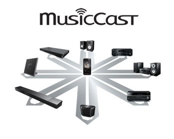 MusicCast